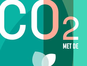 Poster CO₂-prestatieladder