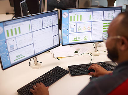 energiemonitoring voor duurzame gebouwen