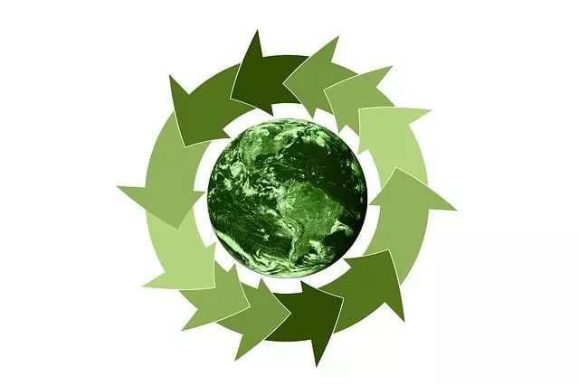 Recyle