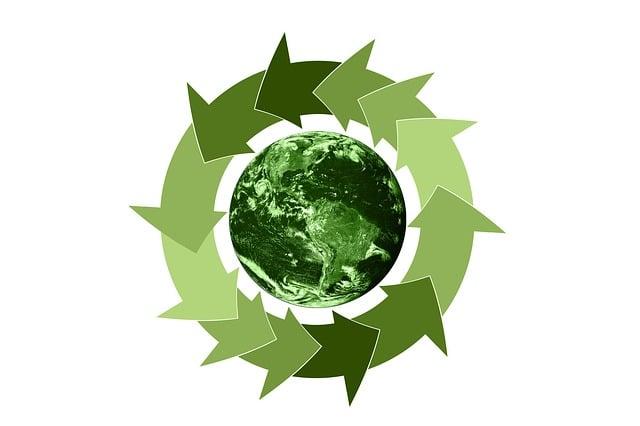 Recyle